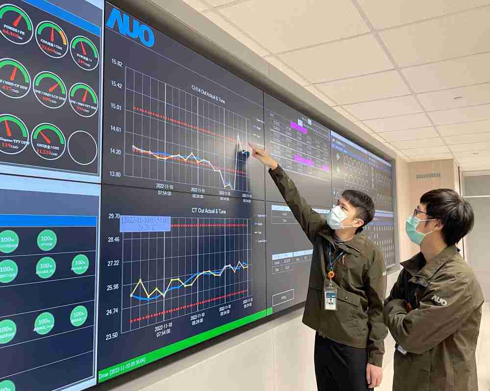 JDB电子透过智慧化能源管理，，，，实时监控以及应对异常状态下的能源与资源消耗