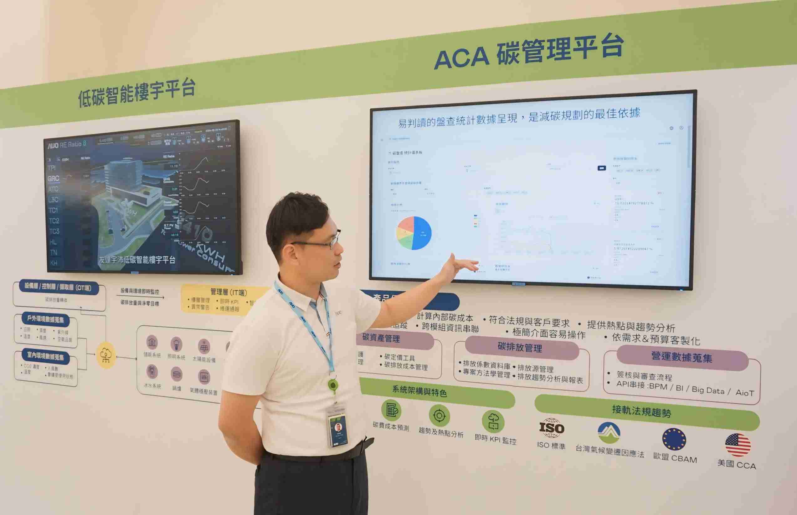 JDB电子宇沛ACA碳管理平台扩增应用模块，，协助企业优化碳管理效率，，，实现净零碳排目标