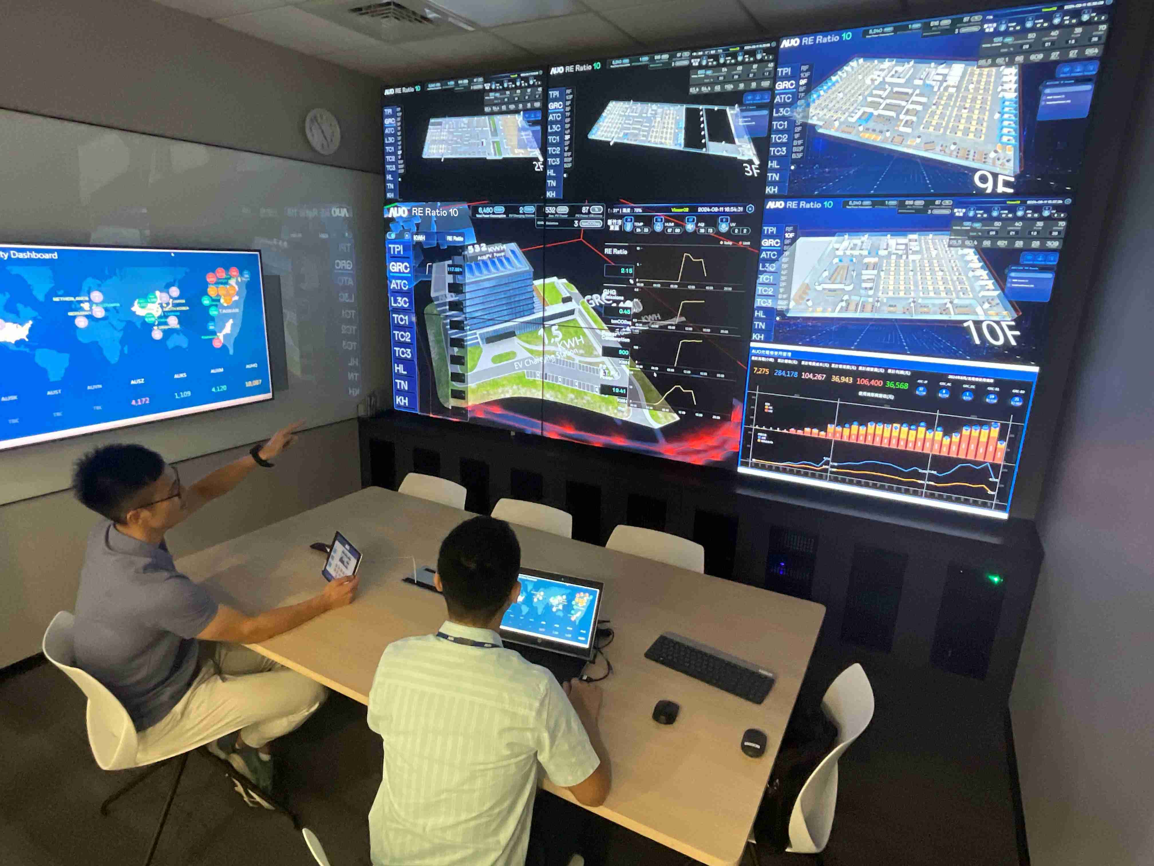 JDB电子透过子公司JDB电子宇沛之多任务智能楼宇系统，，，，实时监控空调、、、、照明、、、绿电的运作情形，，，提升用电管理效能，，，，进行用电优化与耗能设备汰换等节能减碳措施