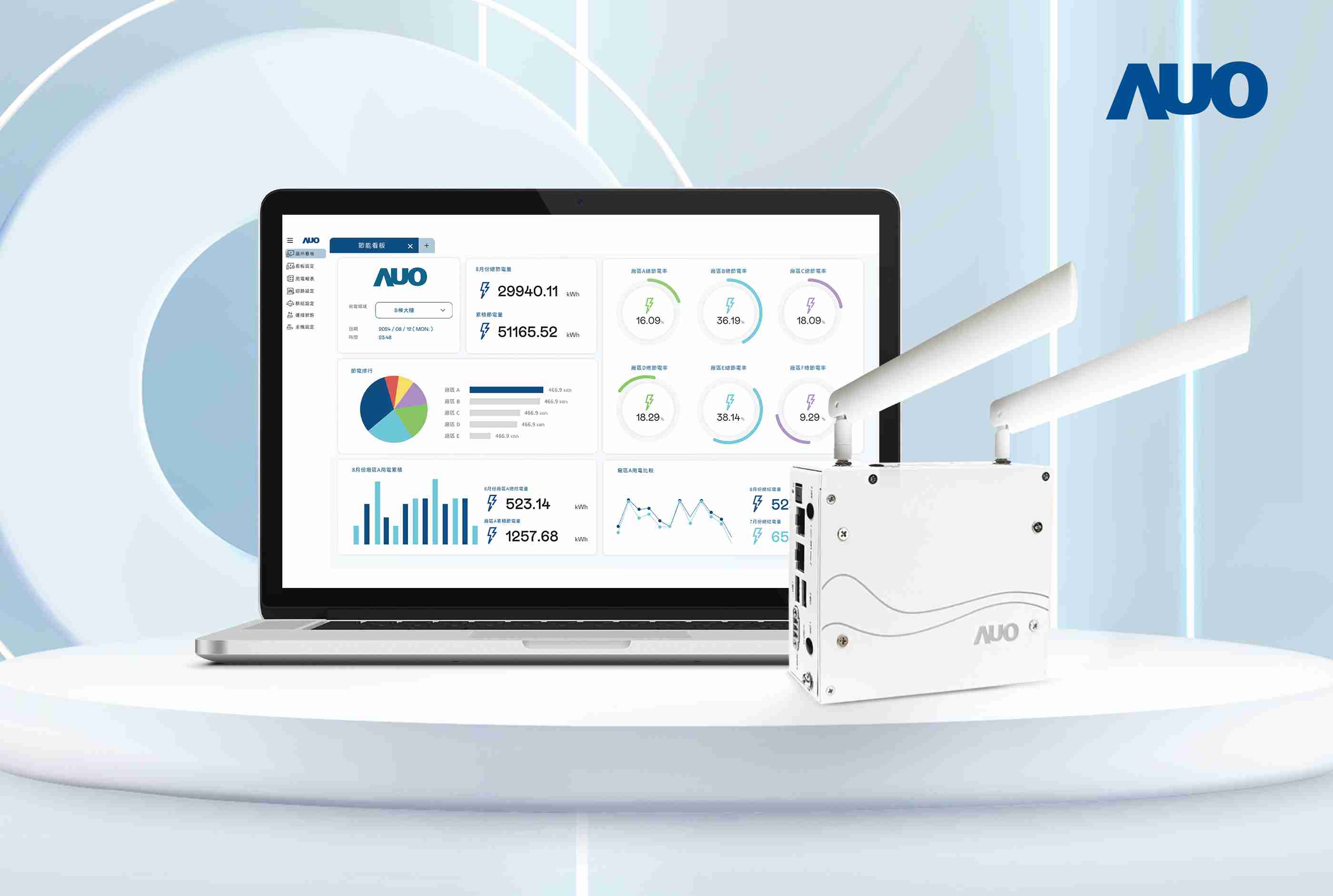 JDB电子研发的节能智视系统PowerVeillance实现节能可视化，，有效作为提升能源效率优化之依据